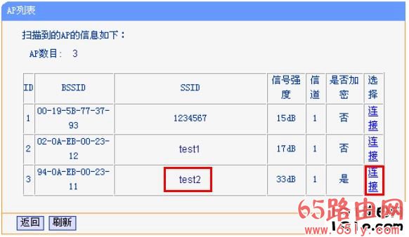 192.168.1.253路由器上连接Client扫描结果