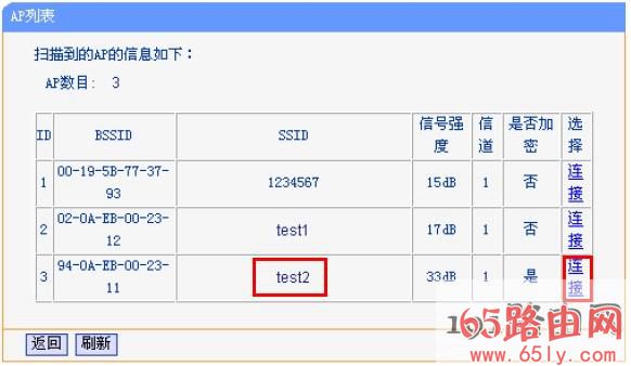 192.168.1.253路由器上连接Client扫描结果