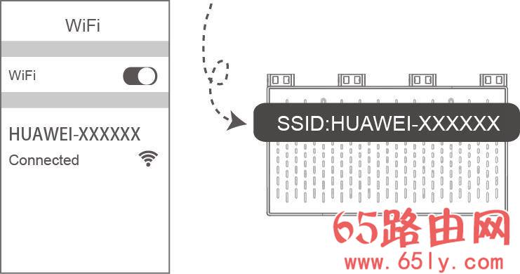 192.168.3.1华为路由器修改WIFI密码设置