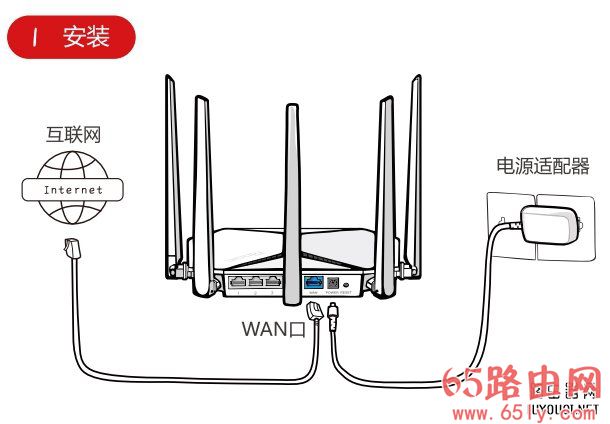 192.168.31.1登录入口手机怎么设置