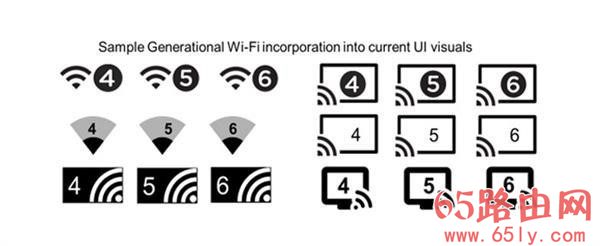 5G普及后 WiFi还有用武之地么？无线数据之父称“笑话一个”