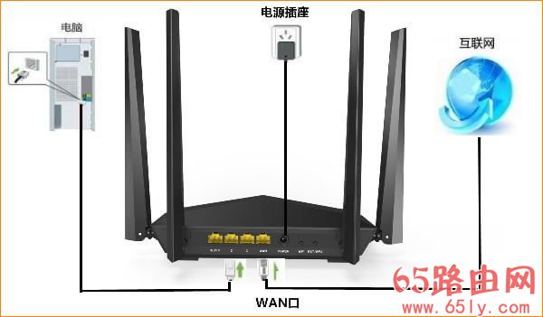 router.asus.com华硕路由器登录入口设置