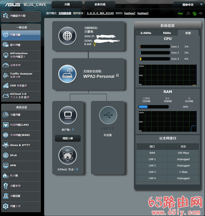 华硕RT-AX88U电竞路由评测 WiFi6网络性能怪兽