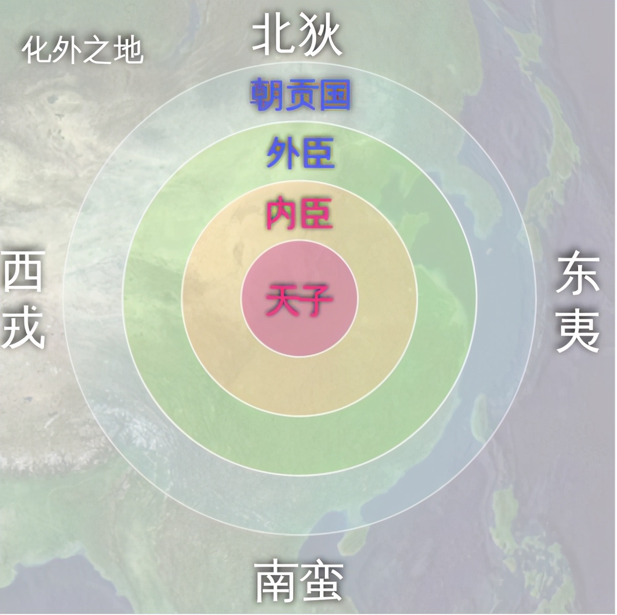 戎狄蛮夷分别在哪里（东夷西狄南蛮北戎是现在哪儿）