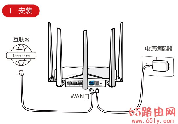 手机登陆192.168.31.1怎么设置路由器