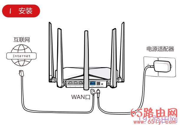 手机登陆192.168.31.1设置路由器步骤