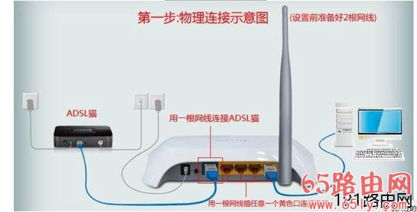 手机登陆192.168.8.1设置路由器图解