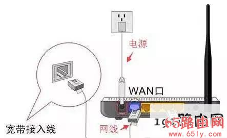 手机设置路由器修改WiFi密码步骤