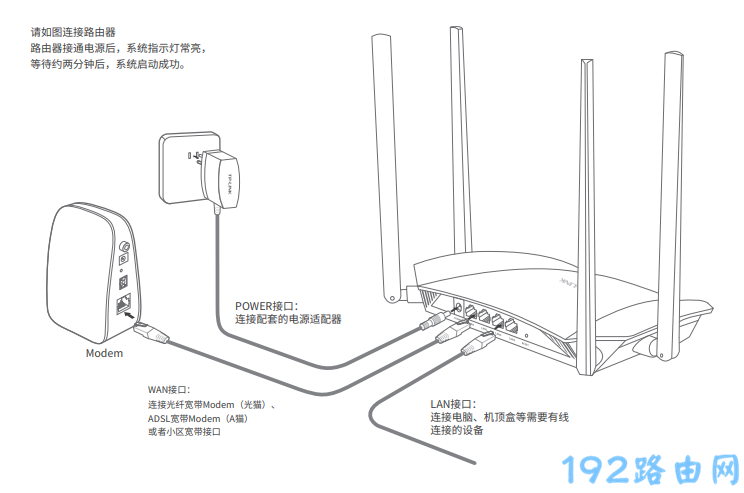 手机输入192.168.1.1出现中国移动怎么办？