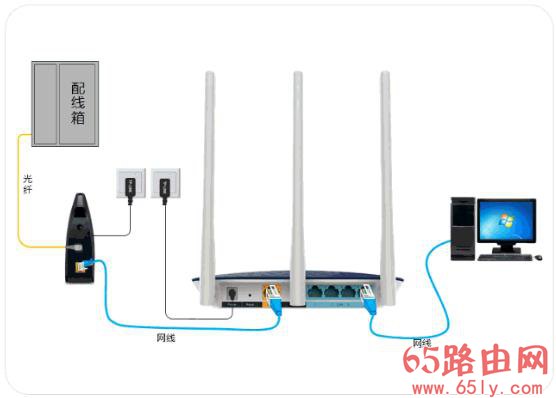 无线路由器wifi设置教程图解