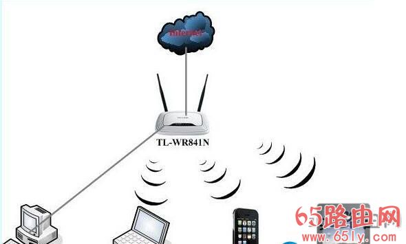 无线路由器不稳定WiFi上网速度慢解决方法(图)