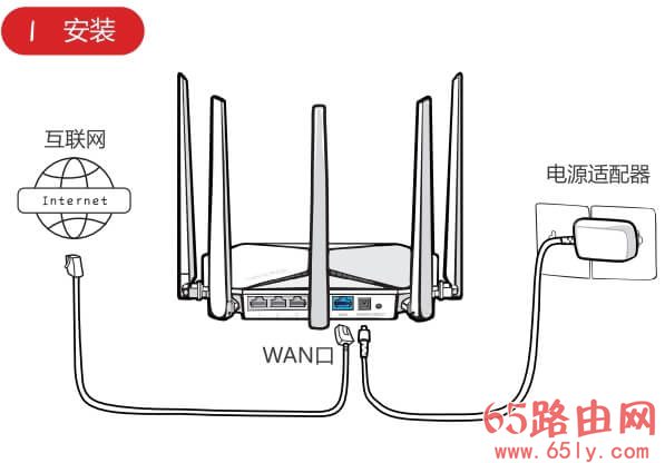 磊科无线路由器上网设置图解