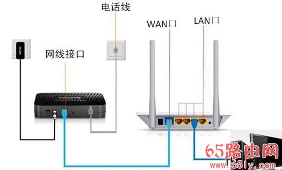 磊科路由器192.168.1.1登录页面无法访问解决方法