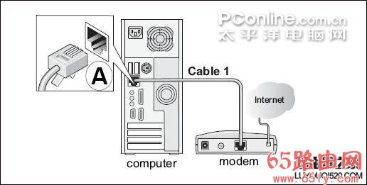 网件netgear无线路由器设置教程【图文详解】