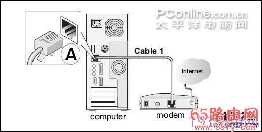 网件netgear无线路由器详细设置图解