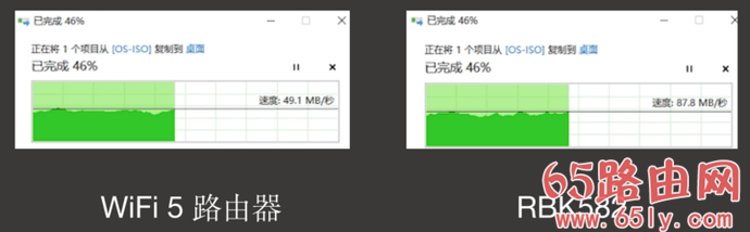 网件Orbi路由器体验：你需要升级一台 WiFi 6 路由器吗？