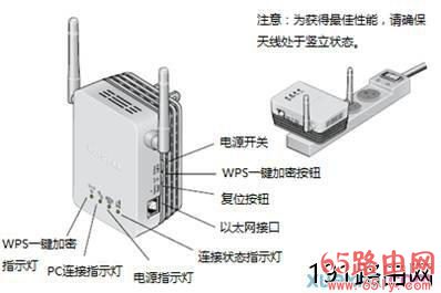 网件WN3000RP安装使用步骤