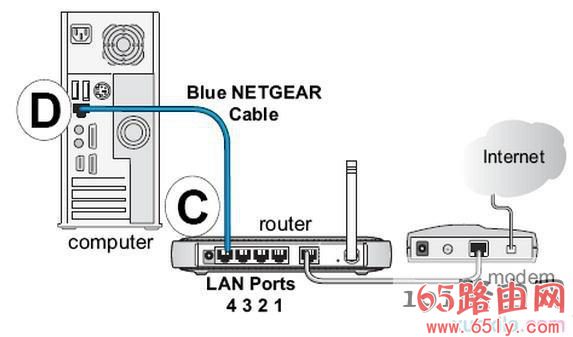 网件无线路由器614V9设置步骤