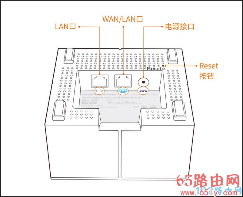 腾达mw6如何恢复出厂设置？