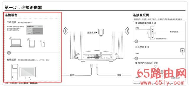 腾达路由器wifi密码怎么改