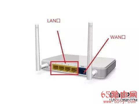 路由器怎么设置无线网络，wifi设置教程图解