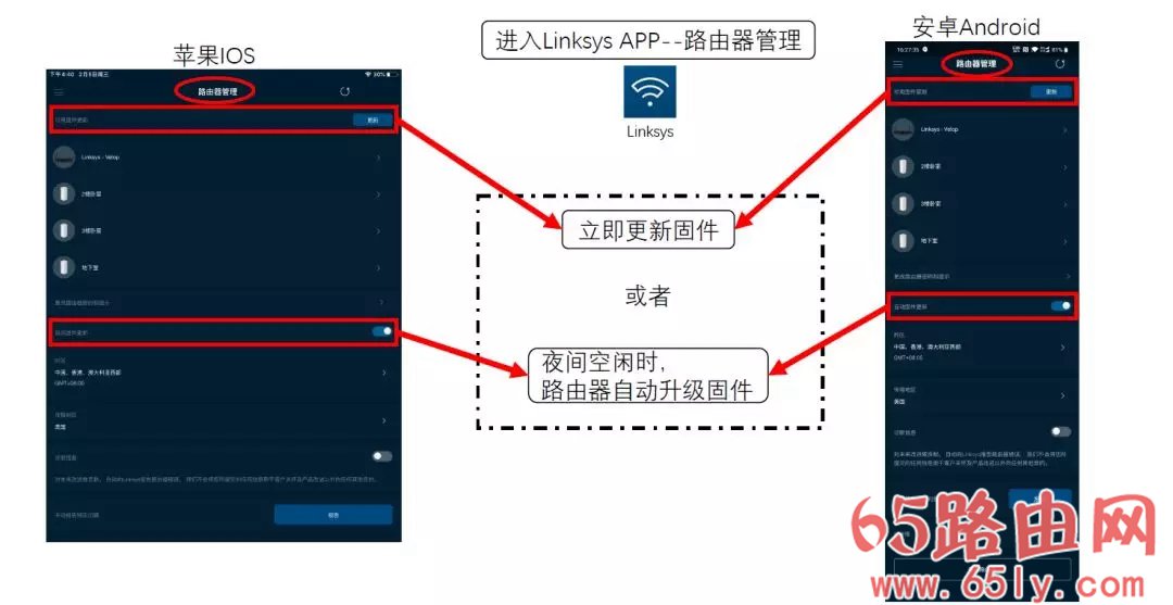 领势MR&VELOP系列产品升级固件指南