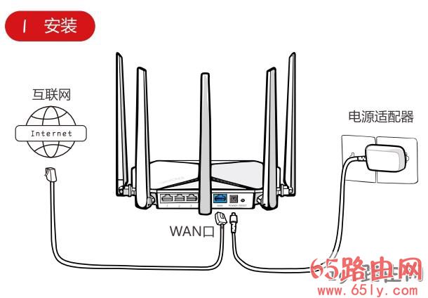 魔术家无线路由器手机设置上网的步骤