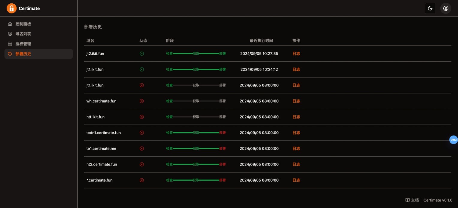 SSL证书管理系统工具网站源码、自动申请、部署SSL证书、并在证书即将过期时自动续期