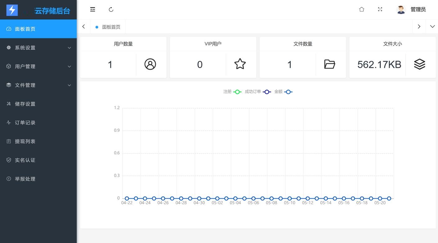 可运营级网盘系统网站源码_支持转存和限速下载