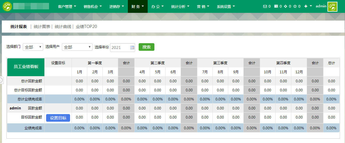 三色源码资源网修复Thinkphp内核企业CRM客户管理系统源码运营级