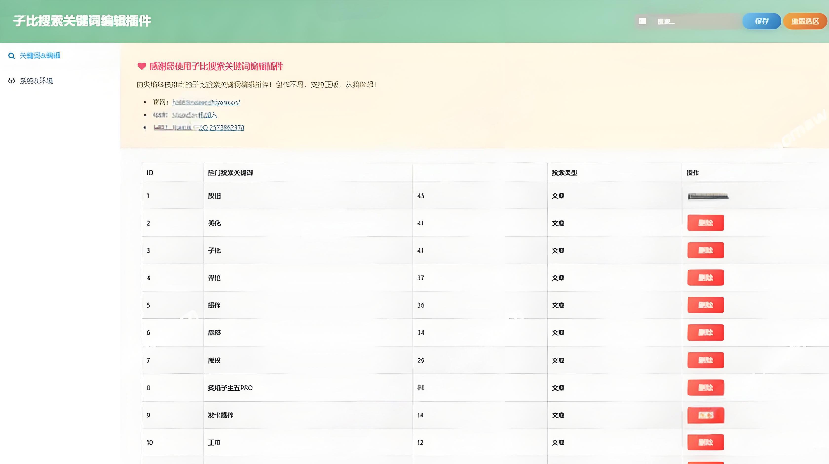 WordPress子比搜索关键词编辑插件