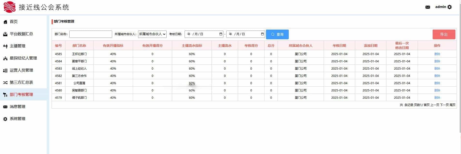 工会系统抖音快手等多平台主播分红分润系统星探经纪人城市合伙人多角色管理系统分红统计系统