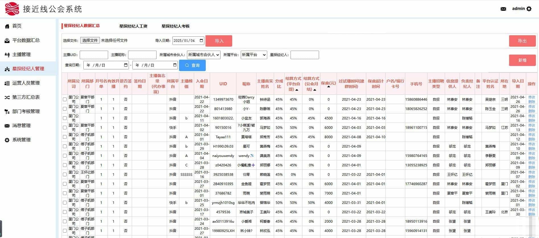 工会系统抖音快手等多平台主播分红分润系统星探经纪人城市合伙人多角色管理系统分红统计系统