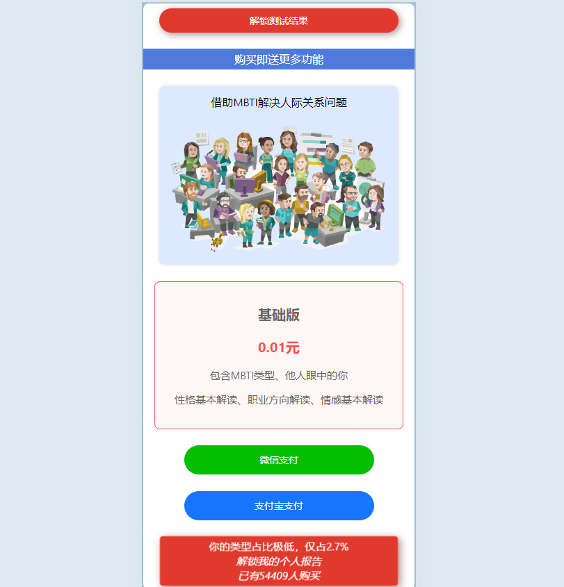 【运营级】MBTI十六型人格职业性格测试源码完整版