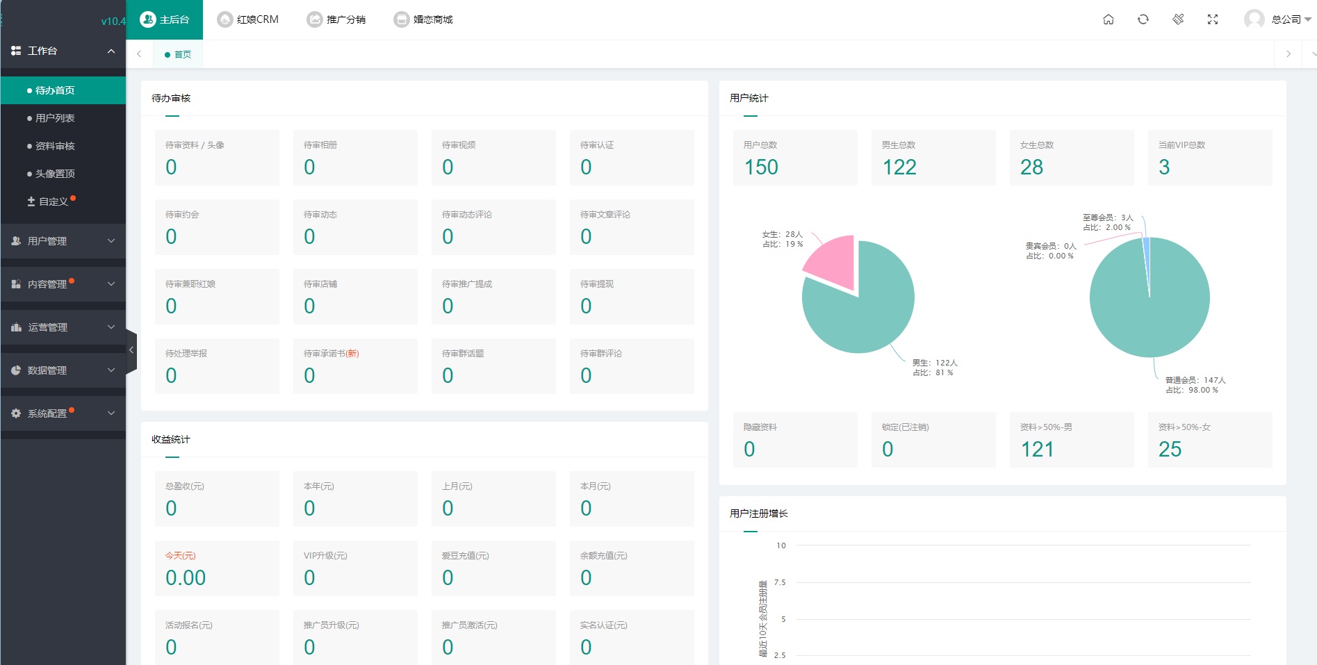 3.jpg 约会交友系统源码V10.5支持婚恋相亲、媒婆返利、红娘系统、商城系统等