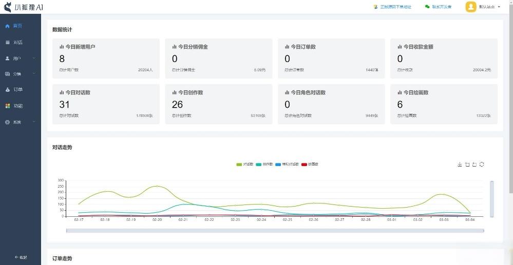 9105d294dc6355c1f0bb226100a76de7.jpeg ChatGPT付费创作系统V3.1.5独立版 WEB端+H5端+小程序端 (优化DeepSeek推理模型新增 阿里百炼、腾讯云、硅基流动接口)