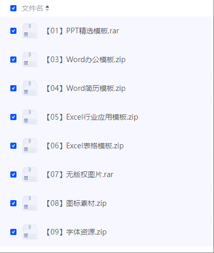 Word+Excel+PPT三合一