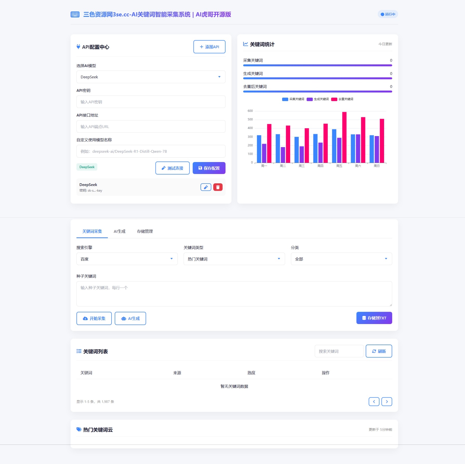 AI虎哥开发的AI关键词智能系统（半成品 开源）喜欢的可二开