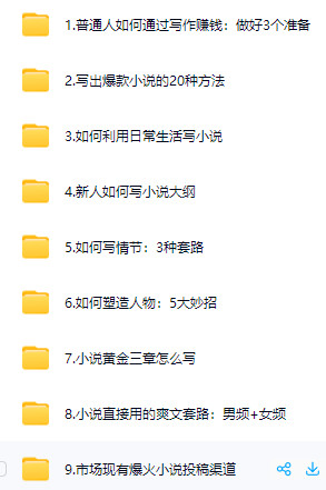 灵感转换爆款视频文章之零基础网文写作指南