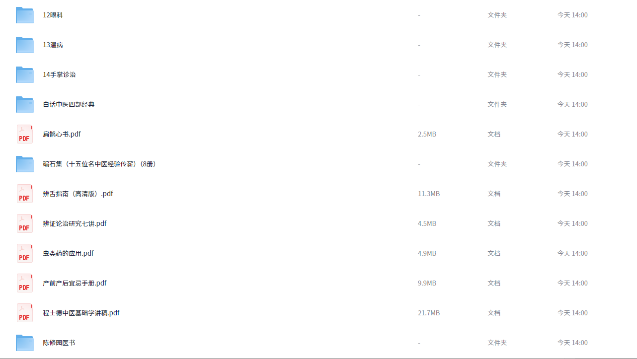 2.png 知名老中医经验集汇编合集