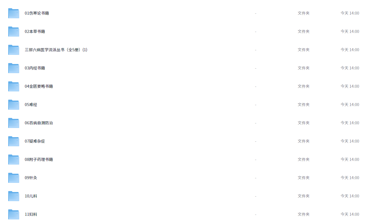 1.png 知名老中医经验集汇编合集