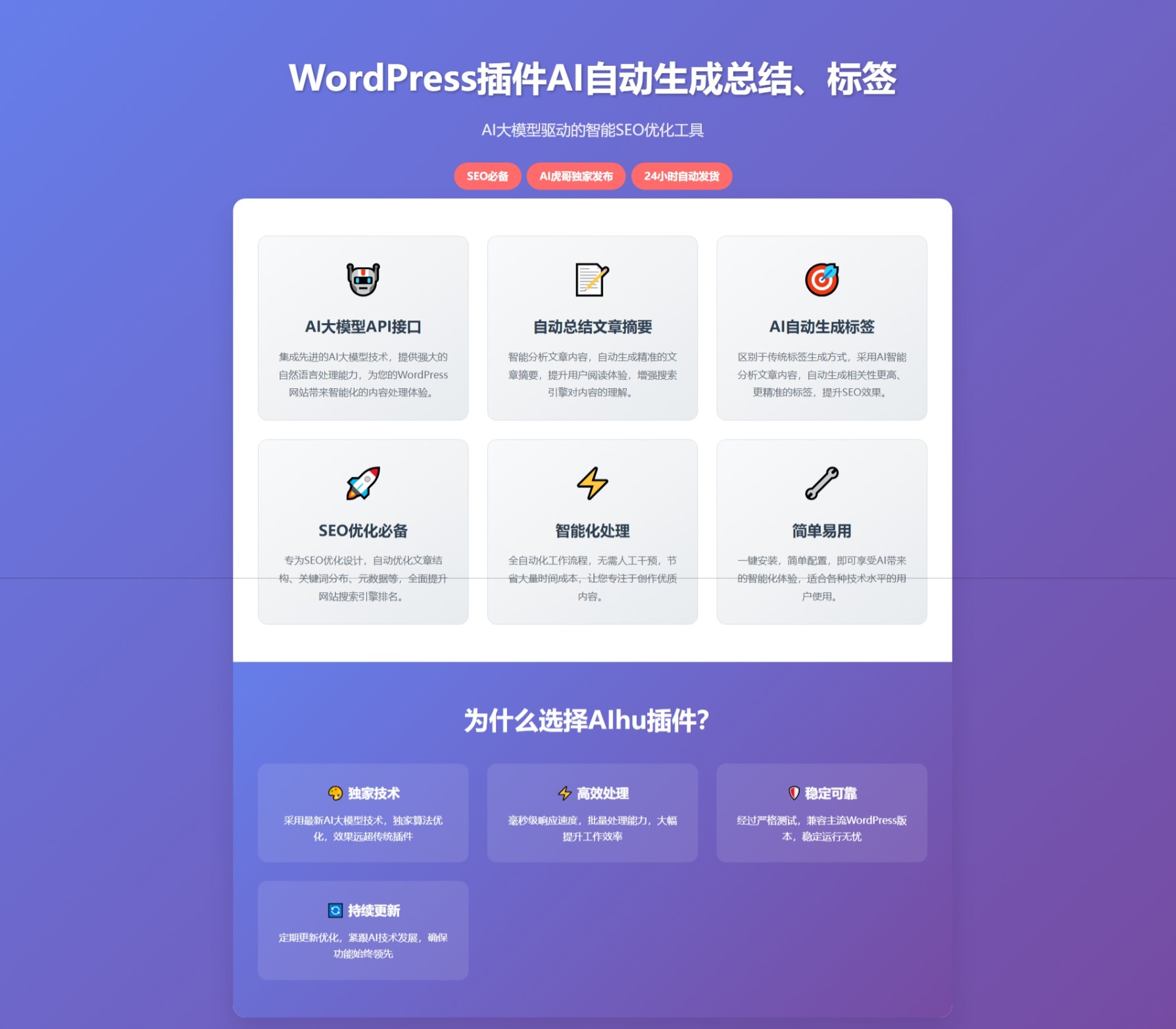 AI虎哥首创wordpress插件AI自动总结文章生成摘要AI生成自动标签工具pro版