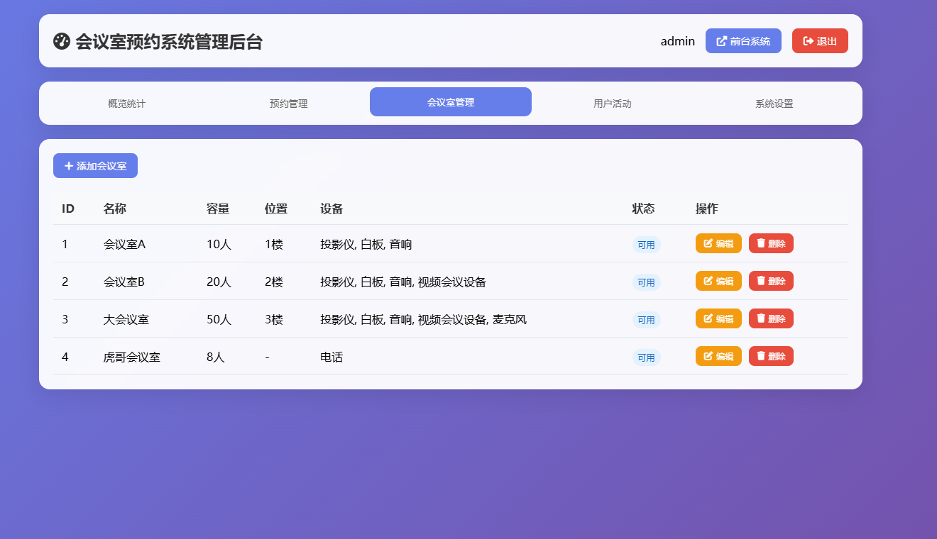 2.jpg AIhu会议室多媒体室使用在线预约系统平台php开源版