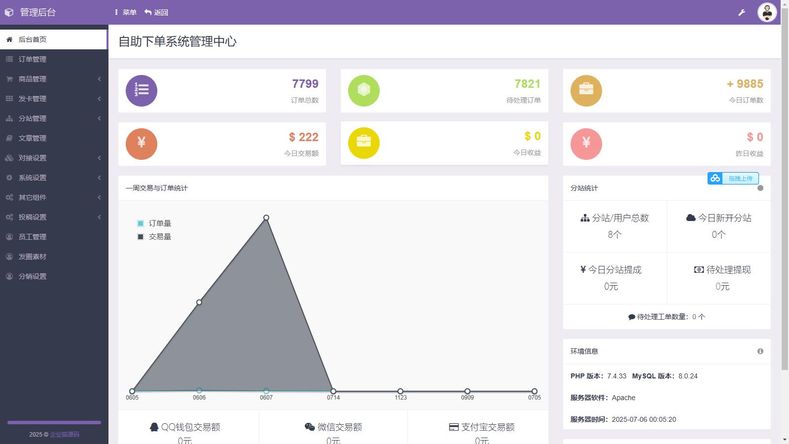 开源全新H5充值系统源码，自定义首页+充值页面，灵活对接上游渠道接口