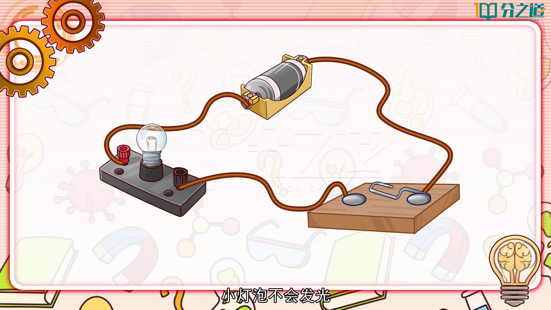 小学科学同步网课动画片 (1-6年级)