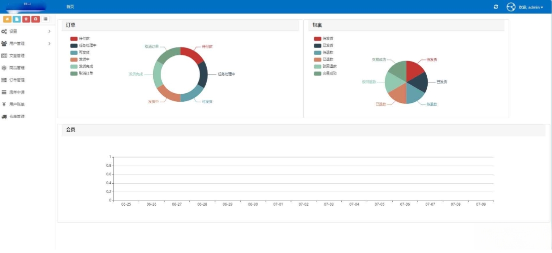 4.jpg 全开源礼品代发系统源码 电商快递代发 礼品网站源码 一件代发系统