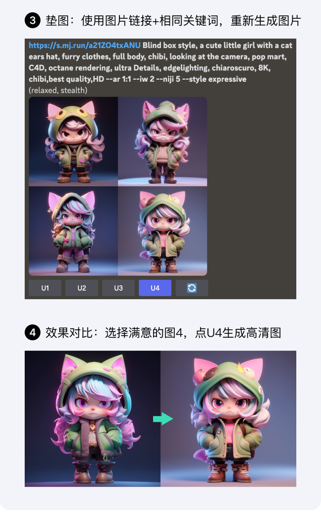 Midjourney 如何控制角色一致性?我找到了5个方法