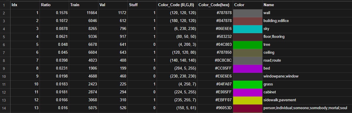 Stable Diffusion进阶！姥姥都能看懂的ControlNet超全教程