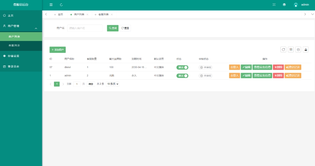 thinkphp运营级在线客服系统源码 智能客服平台 客服系统 网页客服 多坐席客服 附教程