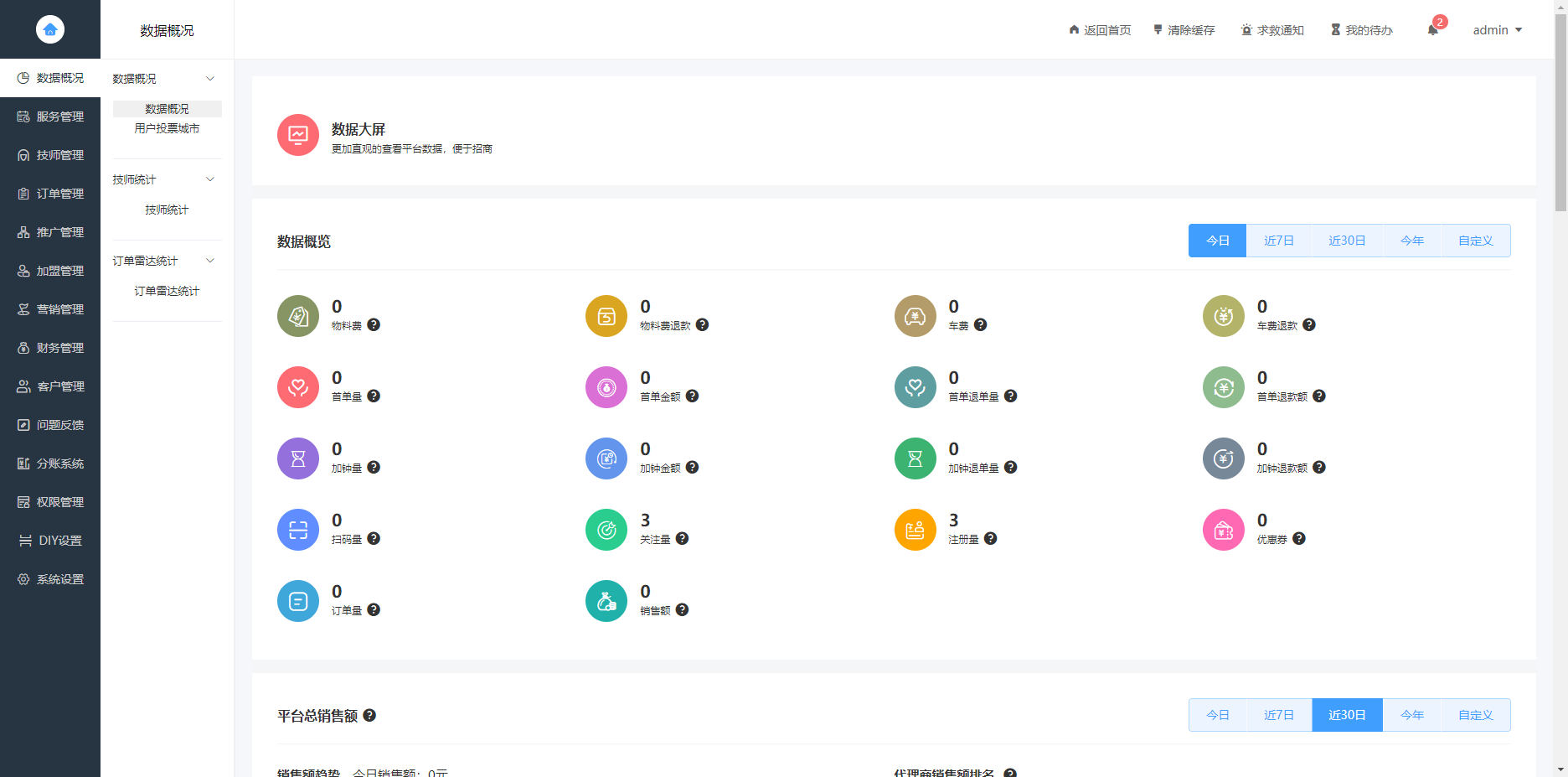 新无授权东郊到家UI系统源码